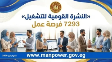 7293 فرصة عمل.. توظيف جديد في 65 شركة بـ12 محافظة يناير 2026